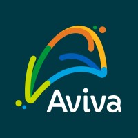 Aviva