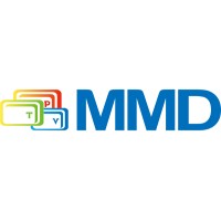 MMD Monitors & Displays
