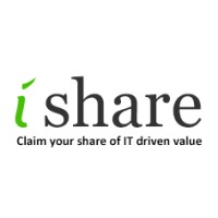 iShare Inc.