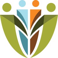 Empeople Credit Union